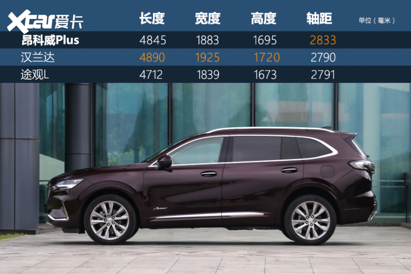 昂科威Plus購車手冊