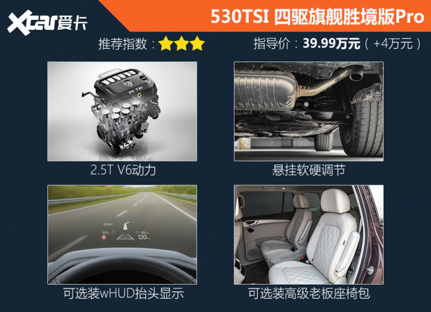 一汽-大眾2021款TALAGON