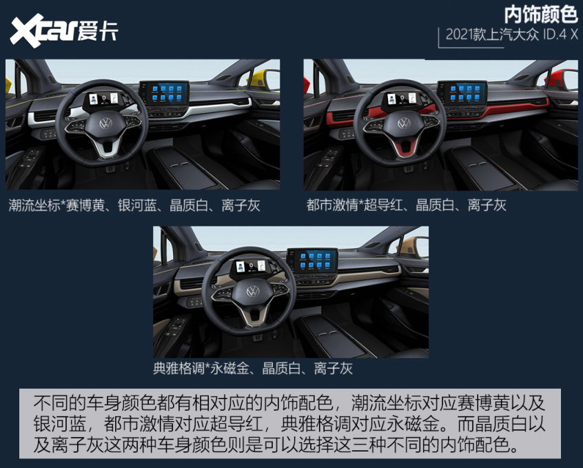 解讀ID.4 X低配車
