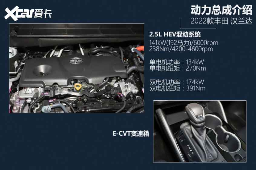廣汽豐田2021款漢蘭達 雙擎