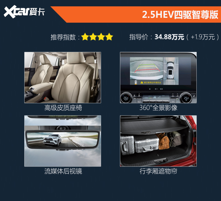 廣汽豐田2021款漢蘭達 雙擎