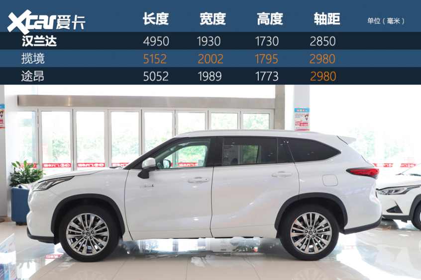 廣汽豐田2021款漢蘭達 雙擎