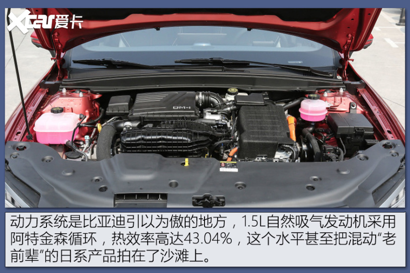15萬混動車型海選