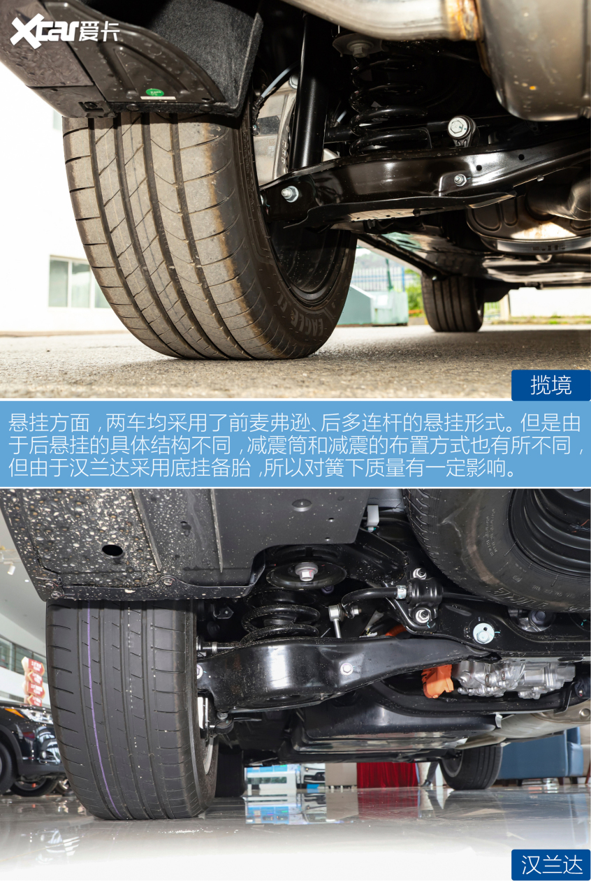 一汽-大眾2021款TALAGON