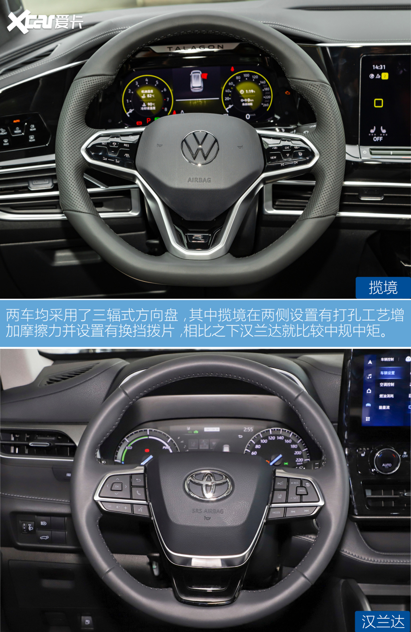 一汽-大眾2021款TALAGON