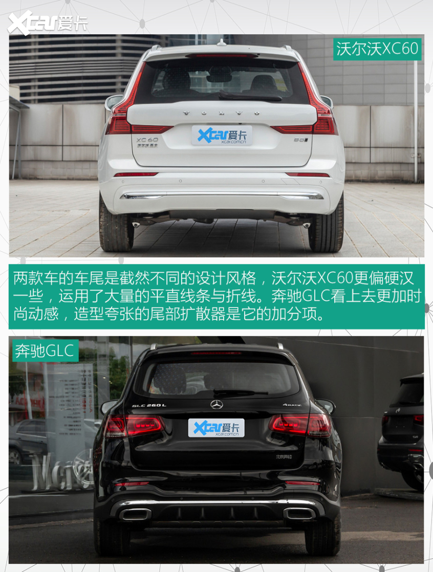 XC60對比GLC