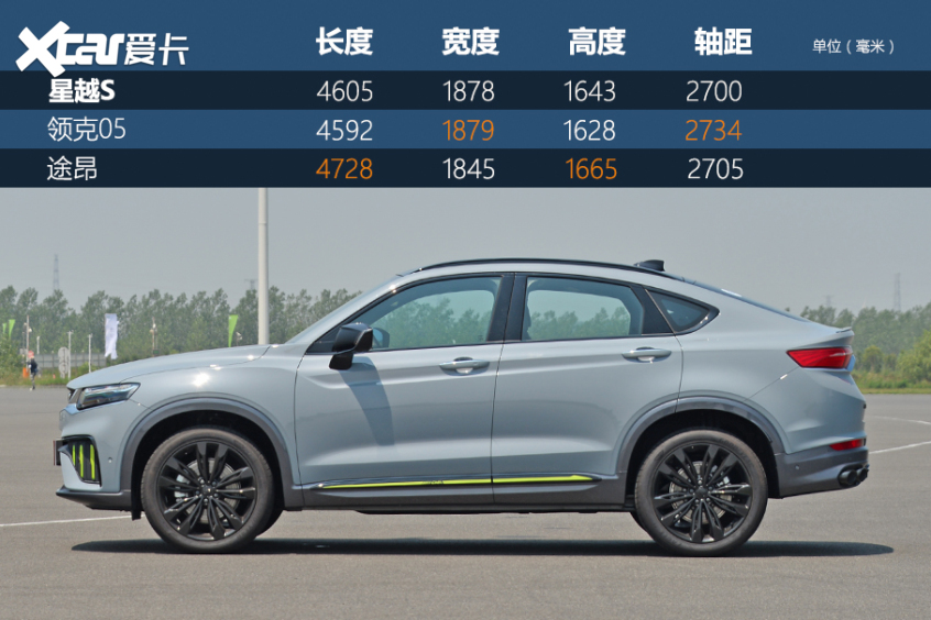 吉利汽車2021款星越