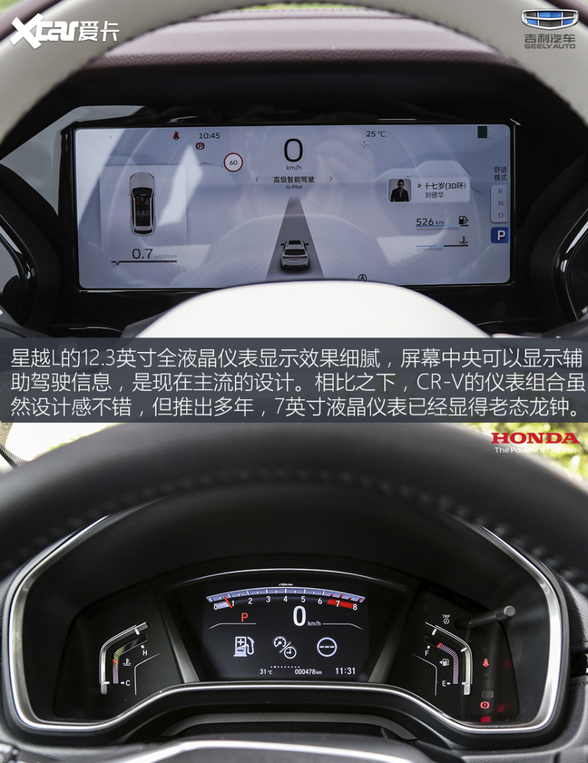 星越L对比CR-V