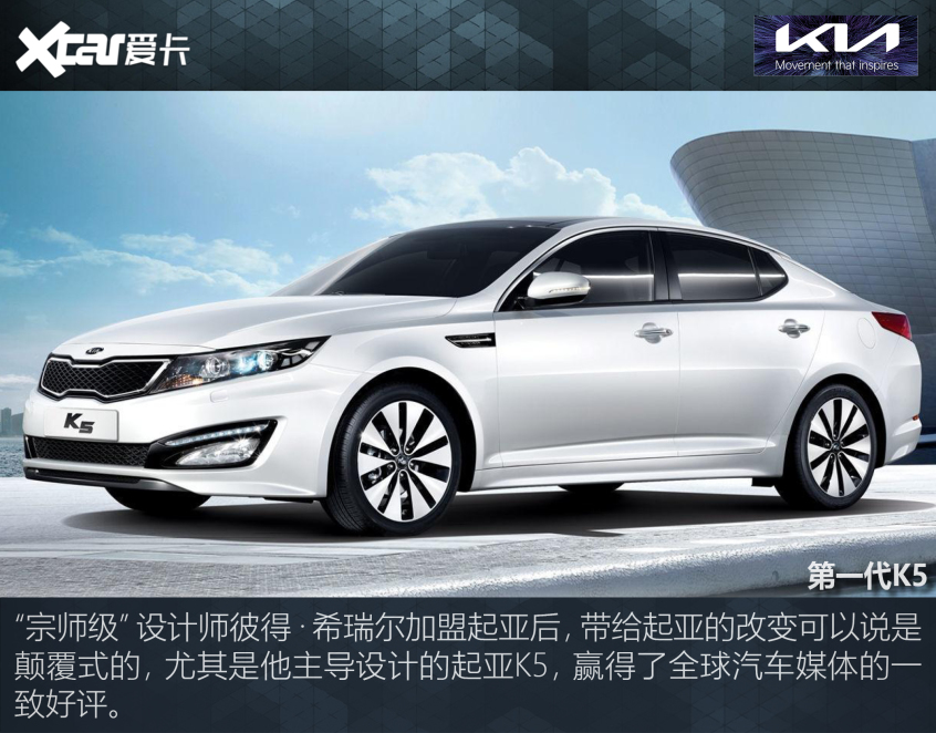 “屌絲三寶”買誰最合適？