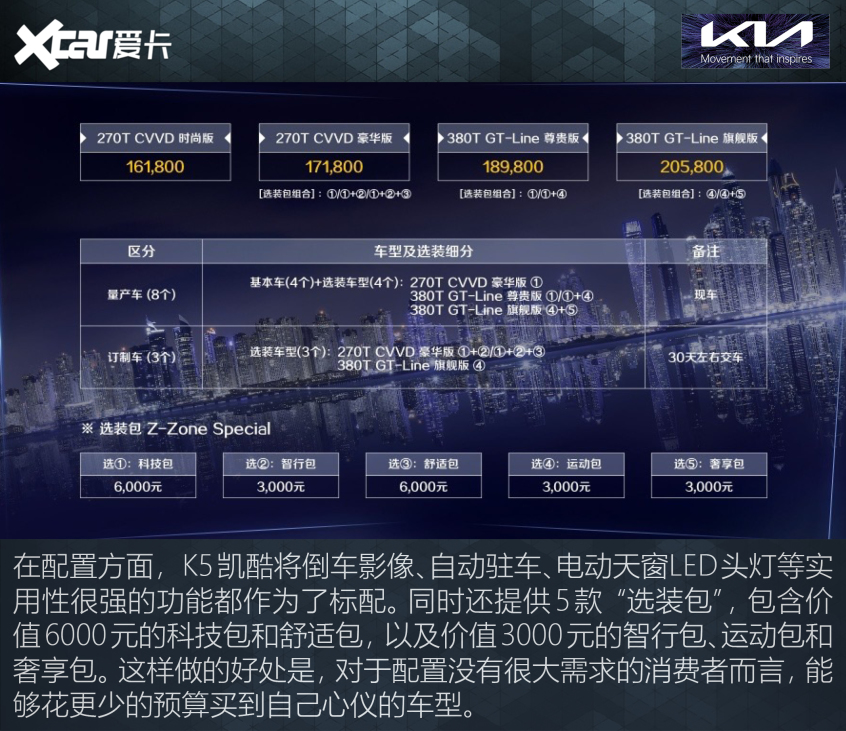 “屌絲三寶”買誰最合適？