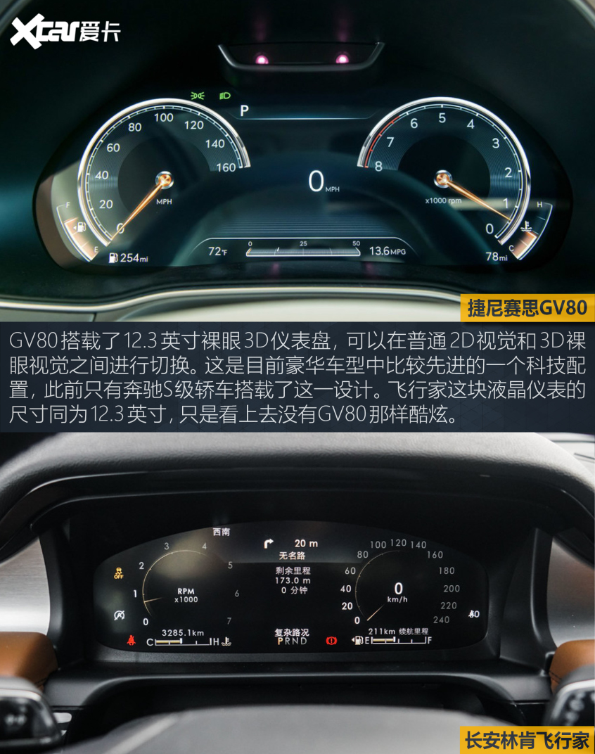 GV80對(duì)比飛行家