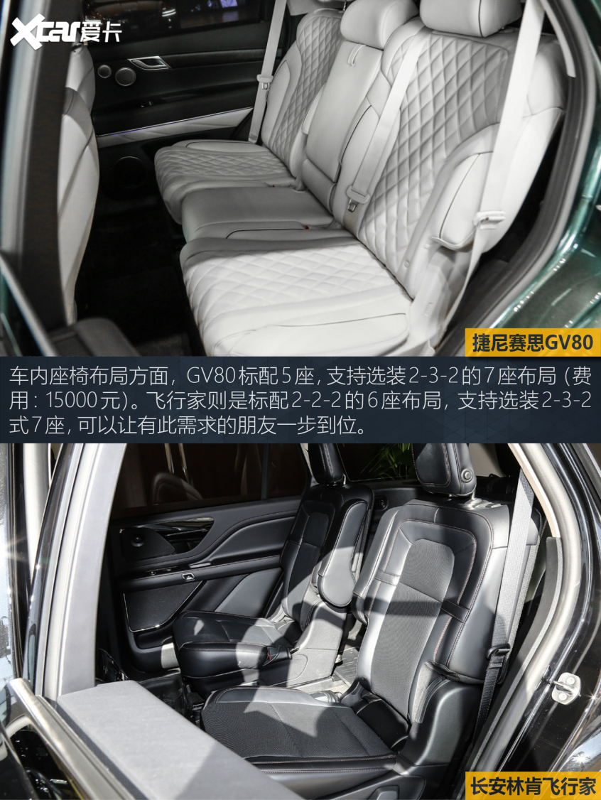 GV80對(duì)比飛行家