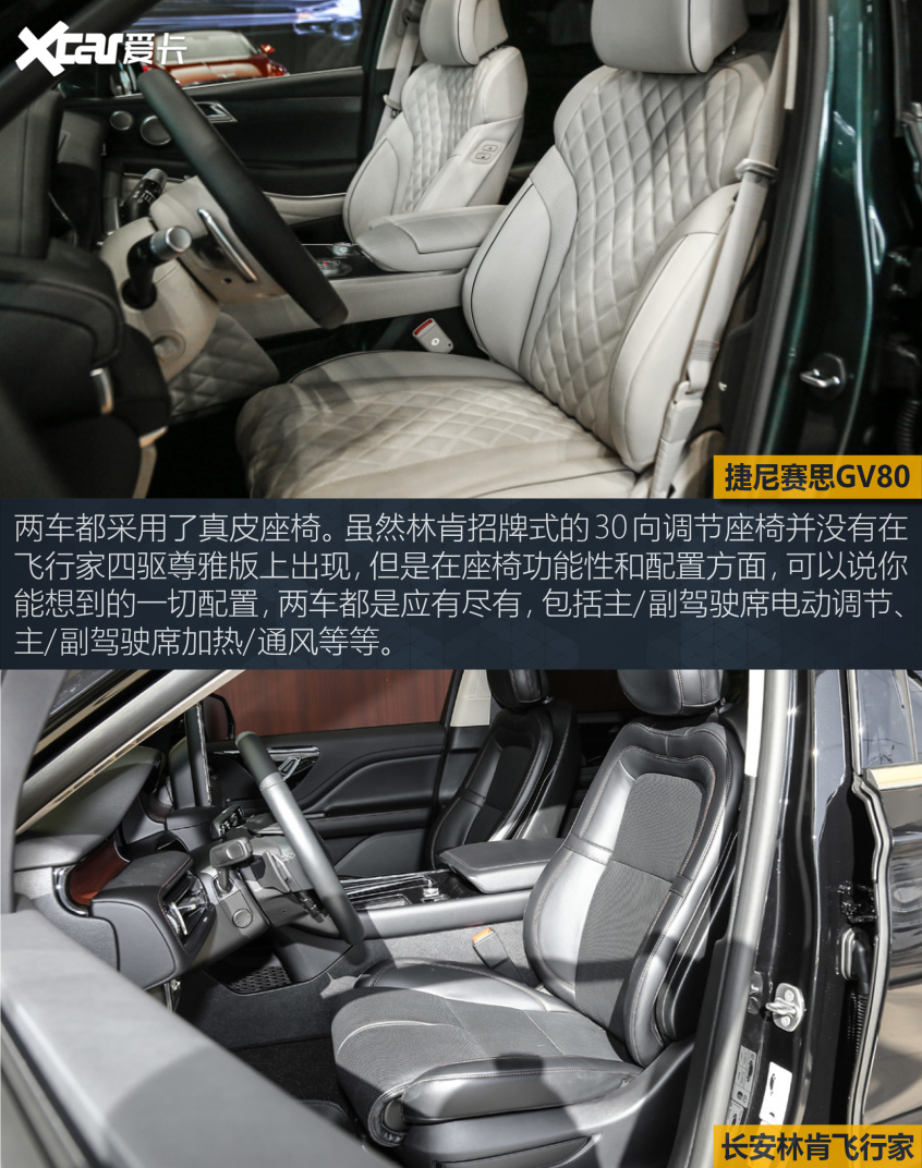 GV80對(duì)比飛行家