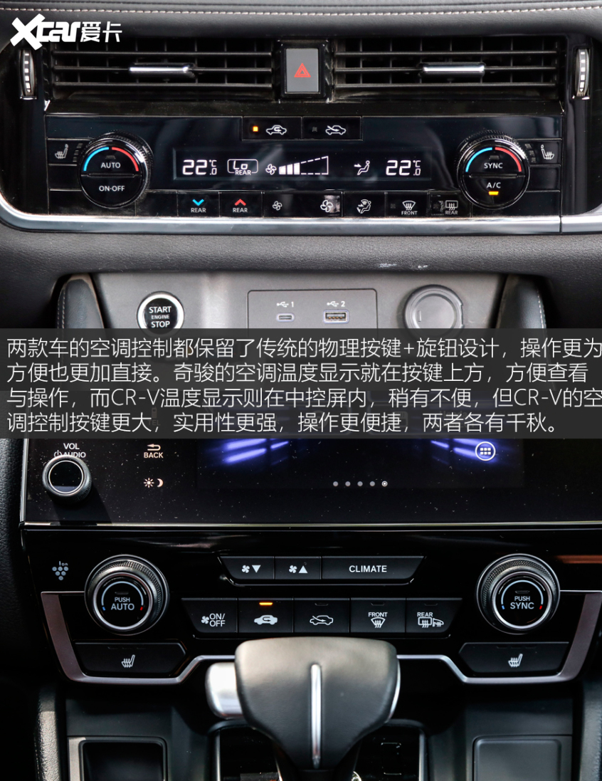 日产奇骏;本田CR-V
