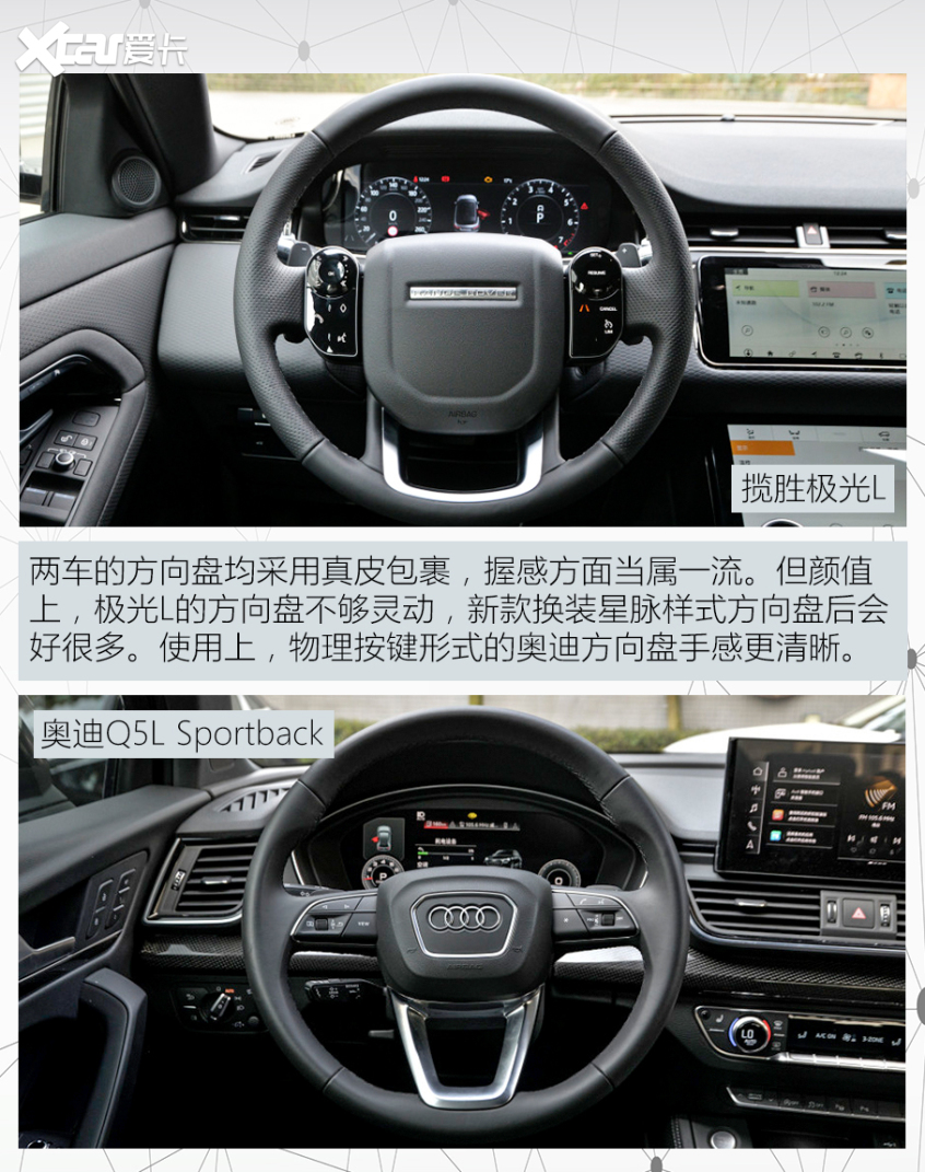 極光L對比Q5L轎跑