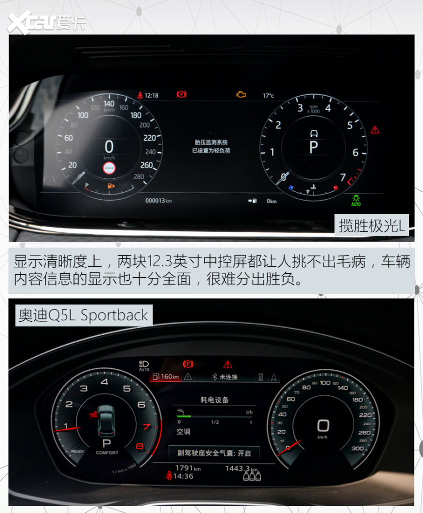 極光L對比Q5L轎跑