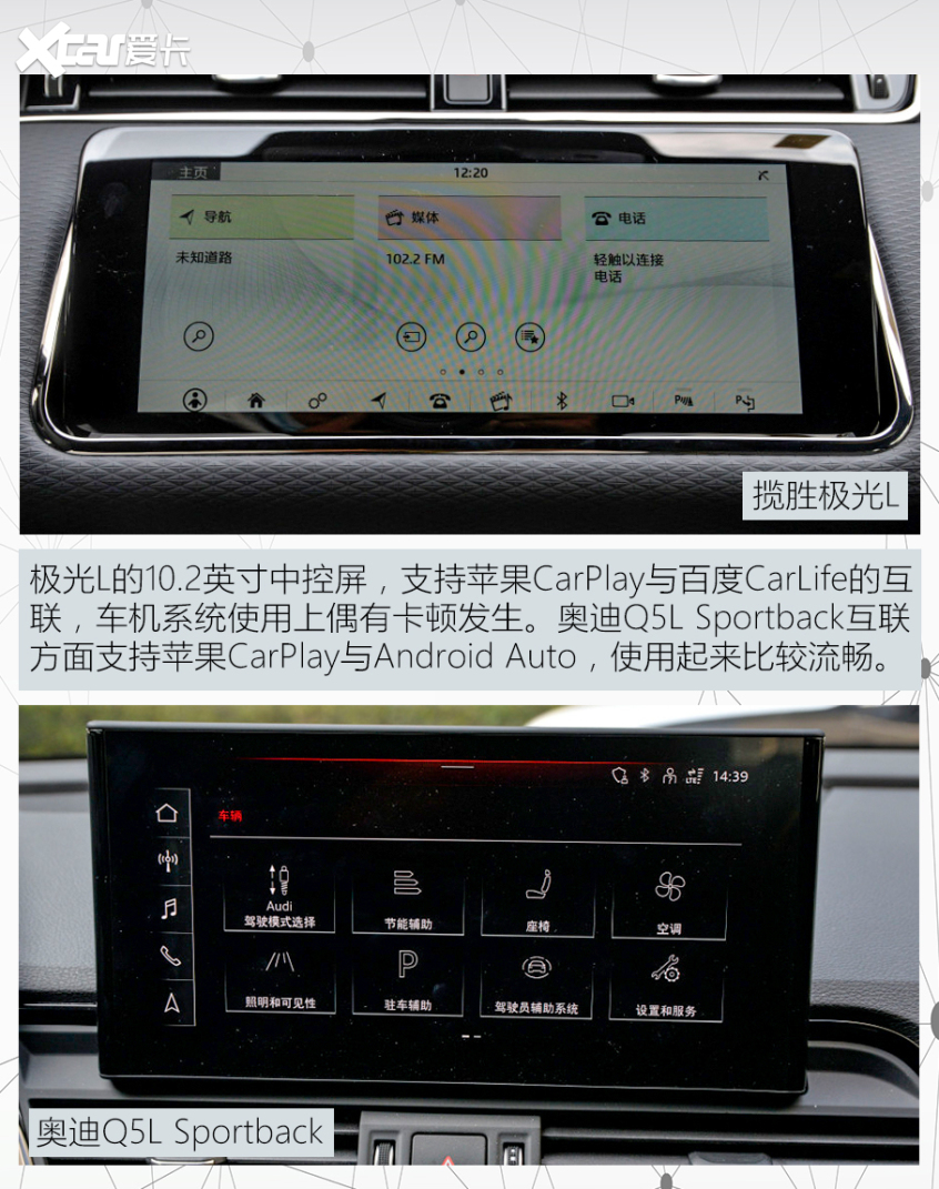 極光L對比Q5L轎跑