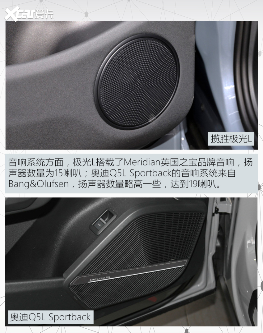 極光L對比Q5L轎跑
