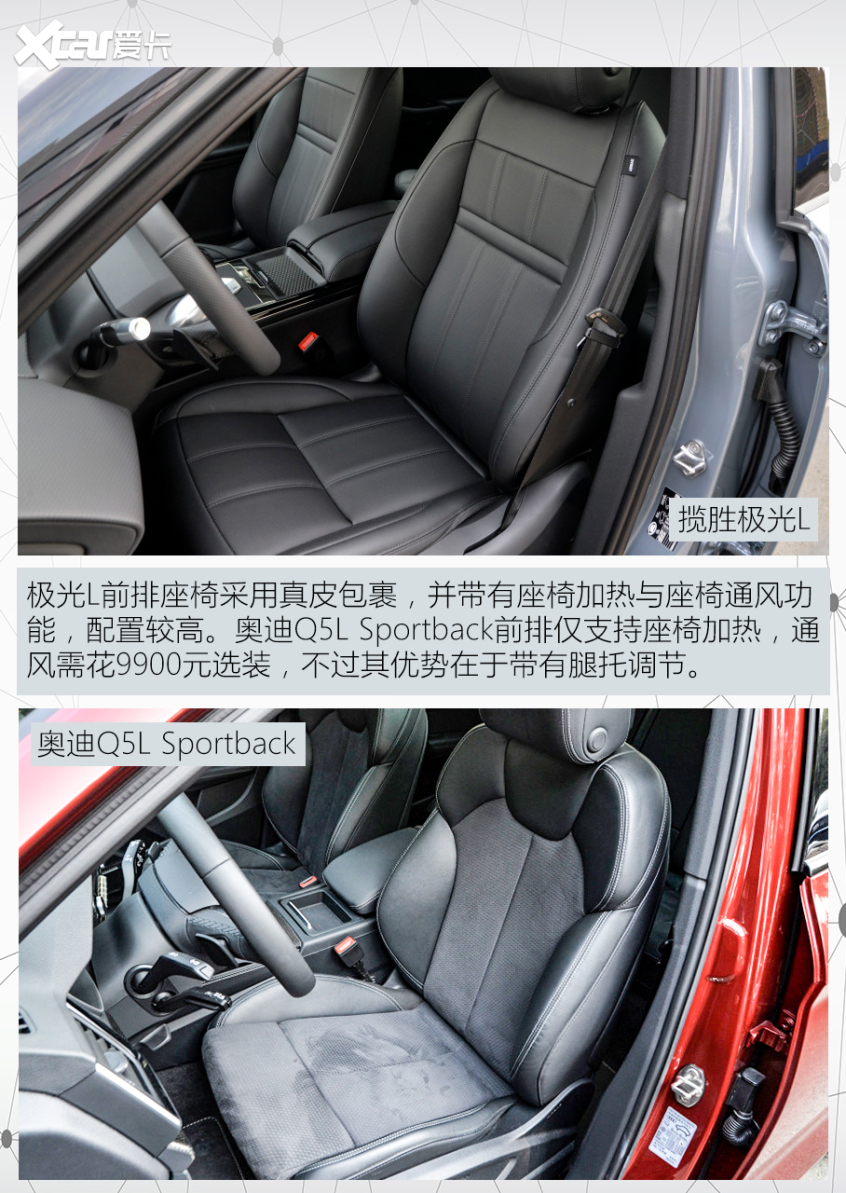 極光L對比Q5L轎跑