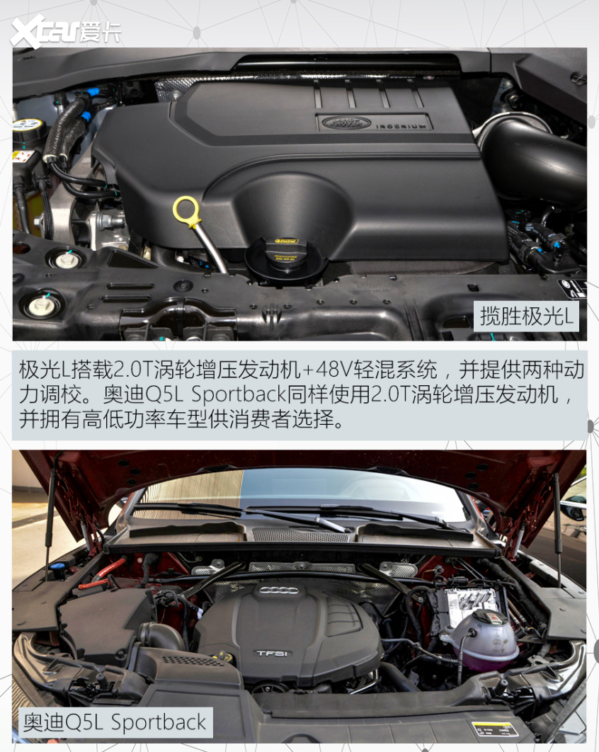 極光L對比Q5L轎跑