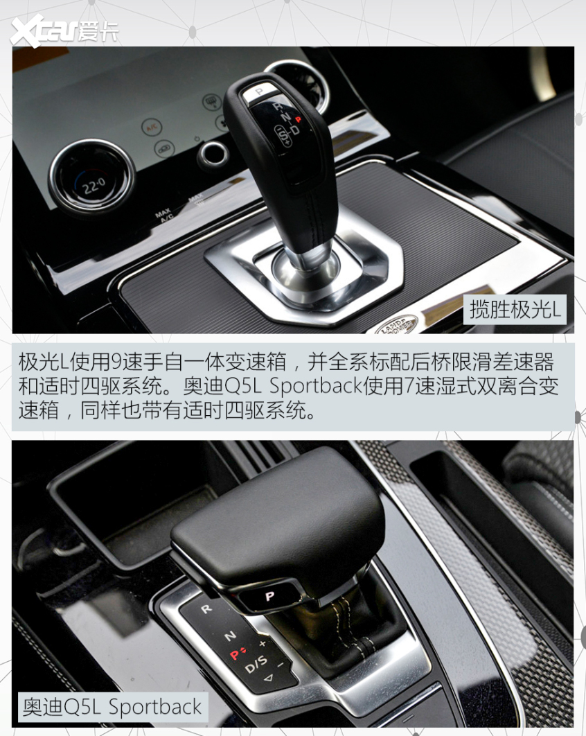 極光L對比Q5L轎跑