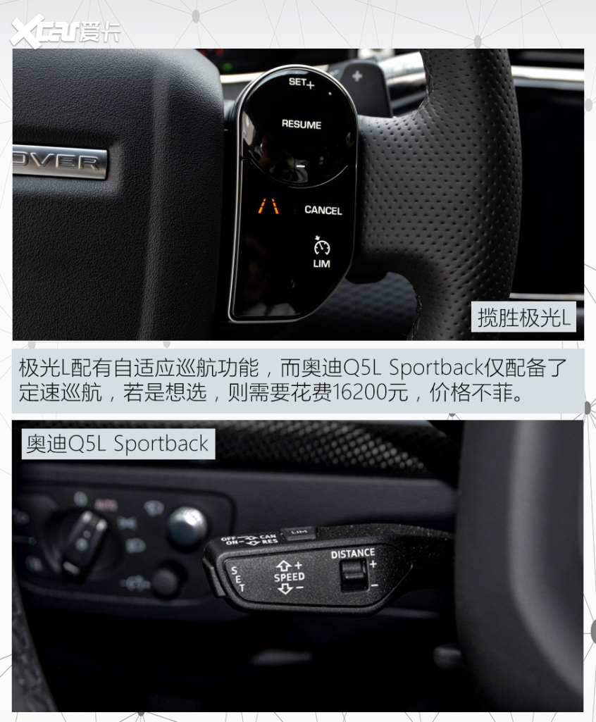 極光L對比Q5L轎跑