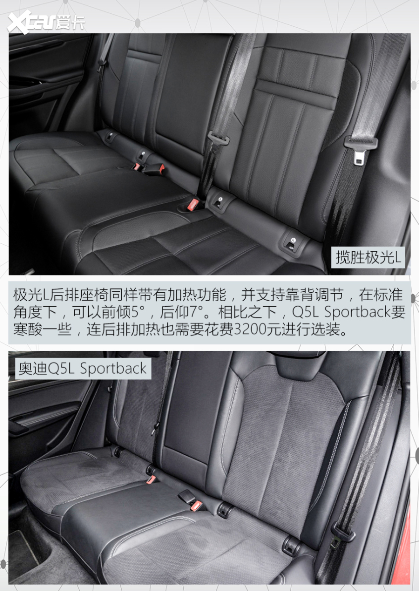 極光L對比Q5L轎跑