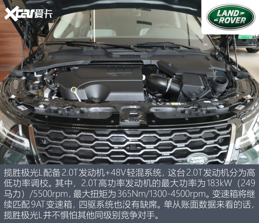 盤點(diǎn)四款中國特供SUV