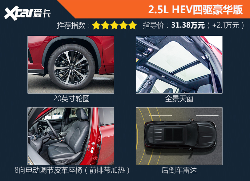 一汽豐田2021款皇冠陸放