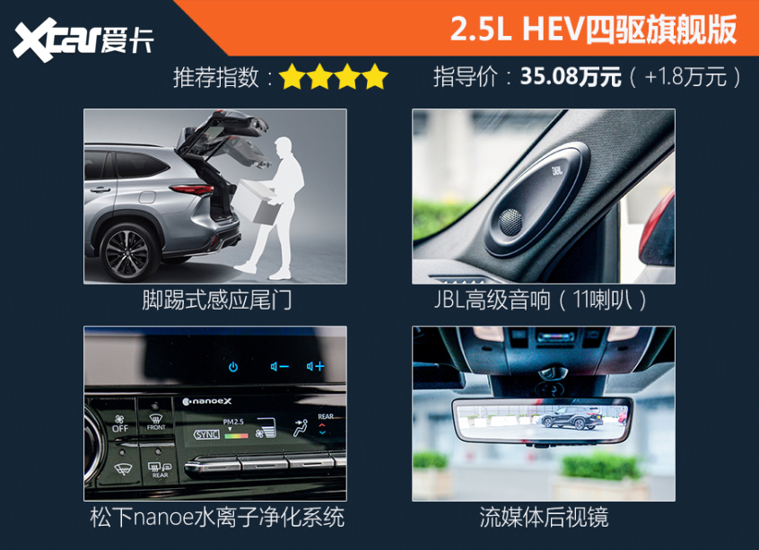 一汽豐田2021款皇冠陸放