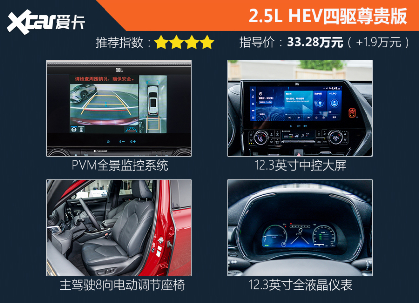 一汽豐田2021款皇冠陸放