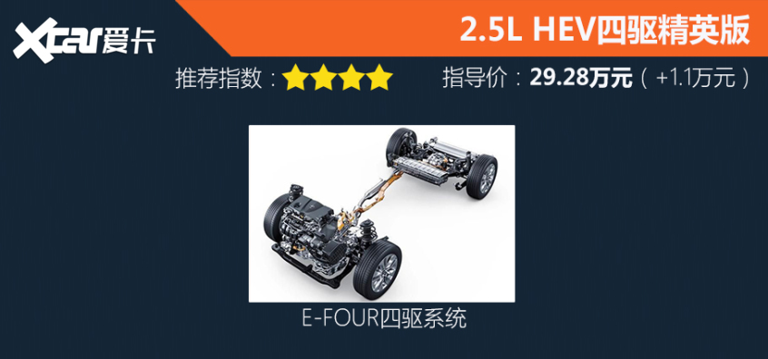 一汽豐田2021款皇冠陸放