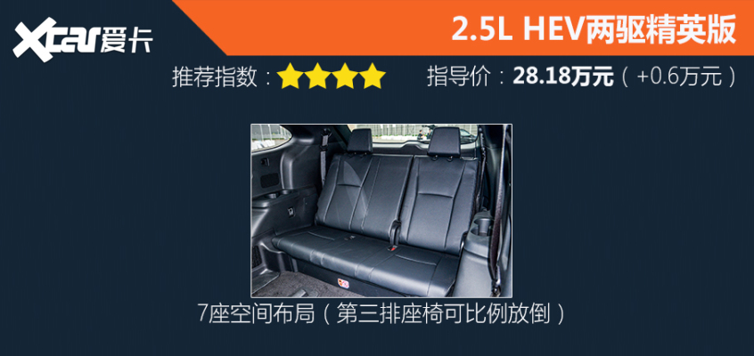 一汽豐田2021款皇冠陸放