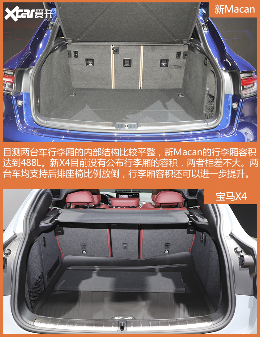 macan對比X4