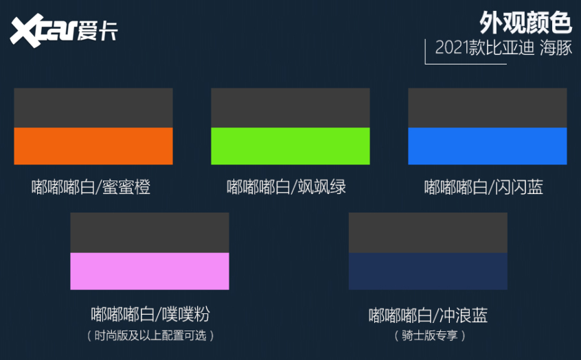 比亞迪汽車2021款比亞迪EA1