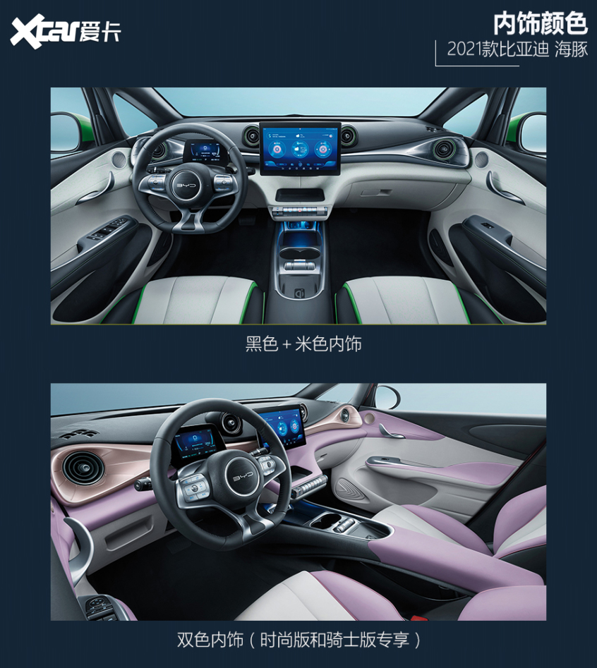 比亞迪汽車2021款比亞迪EA1