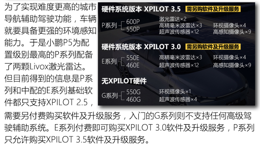 后來者能居上嗎？