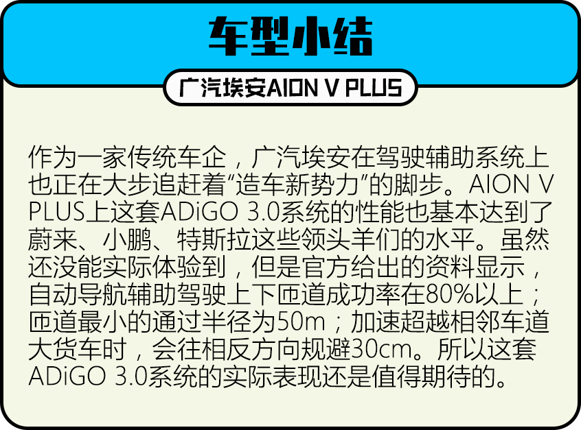 后來者能居上嗎？