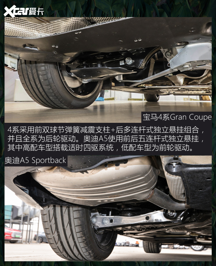 寶馬4系對比奧迪A5