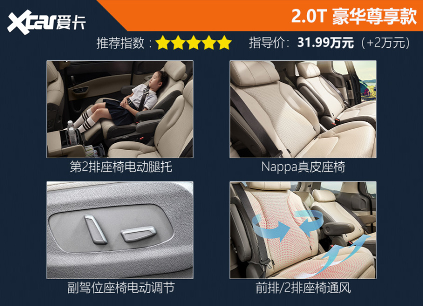 起亞嘉華購車手冊