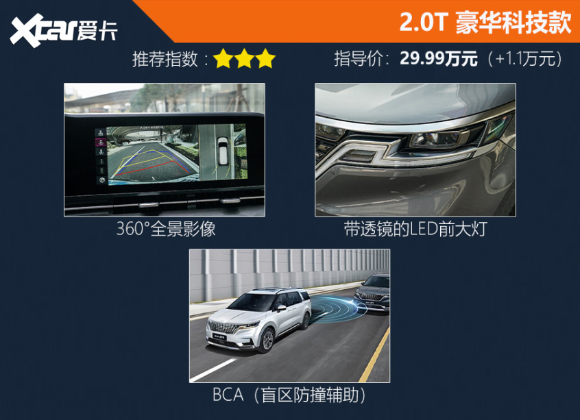 起亞嘉華購車手冊