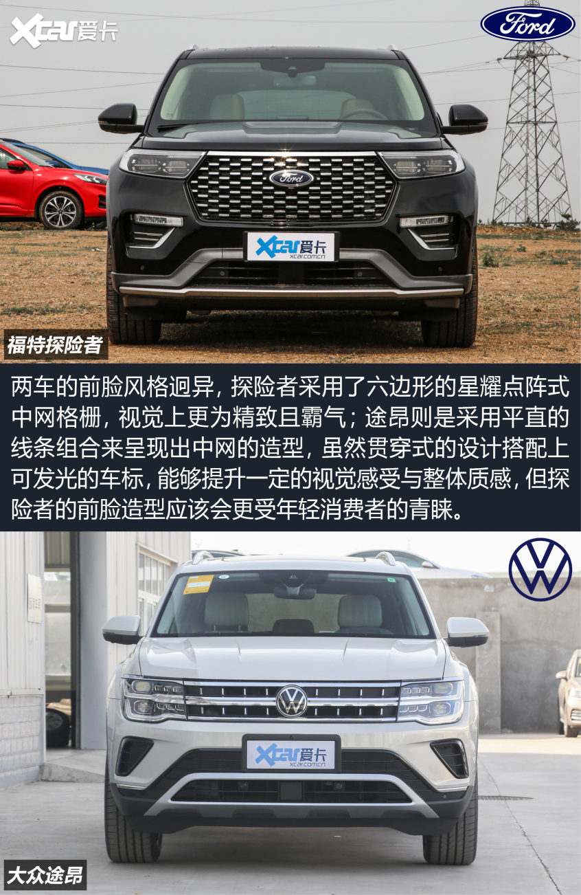 探险者对比途昂