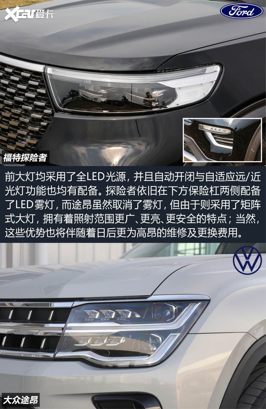 探险者对比途昂