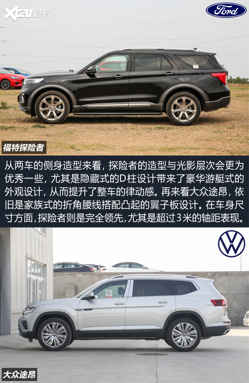 探险者对比途昂