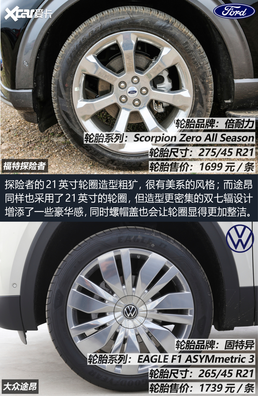 探险者对比途昂