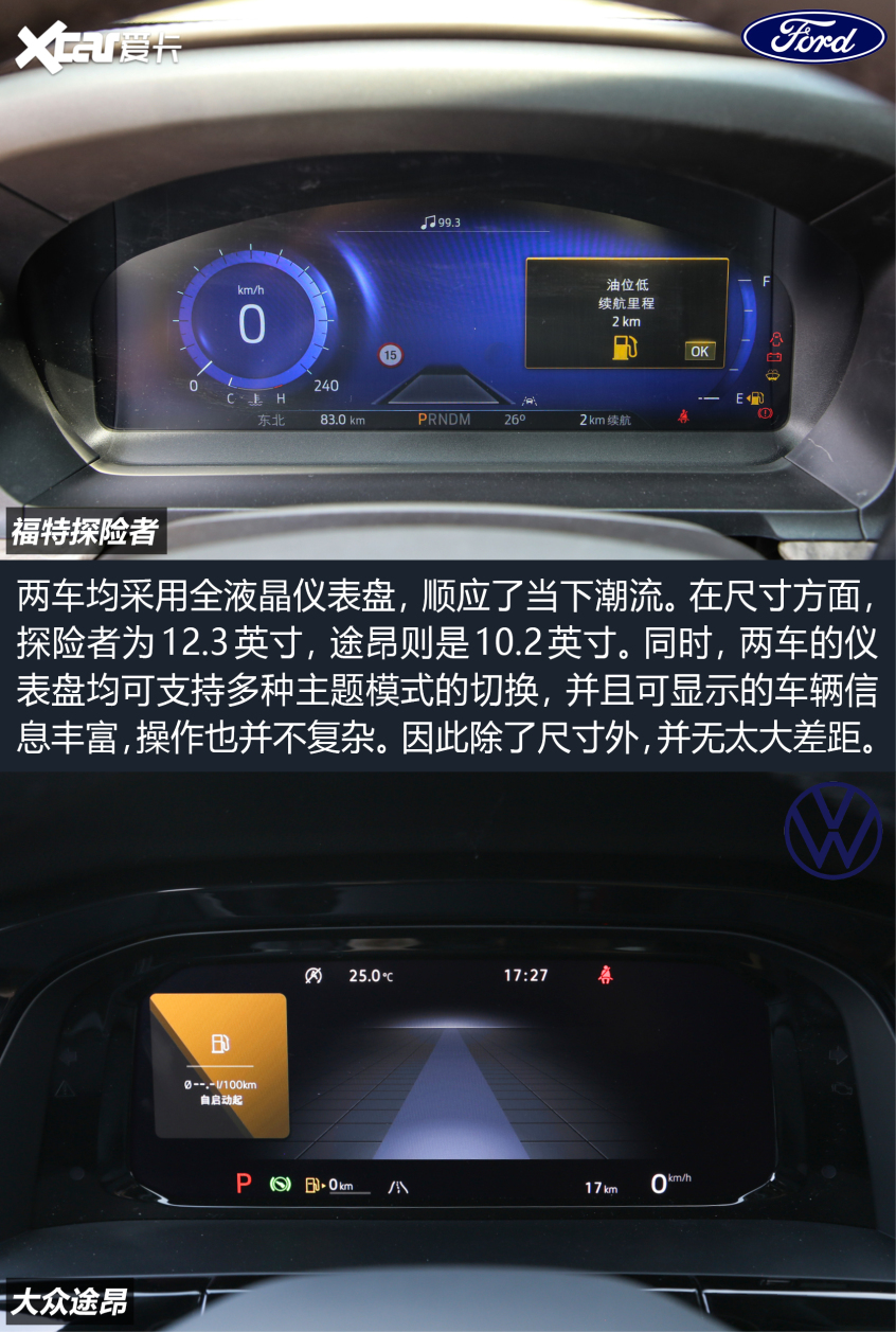 探险者对比途昂
