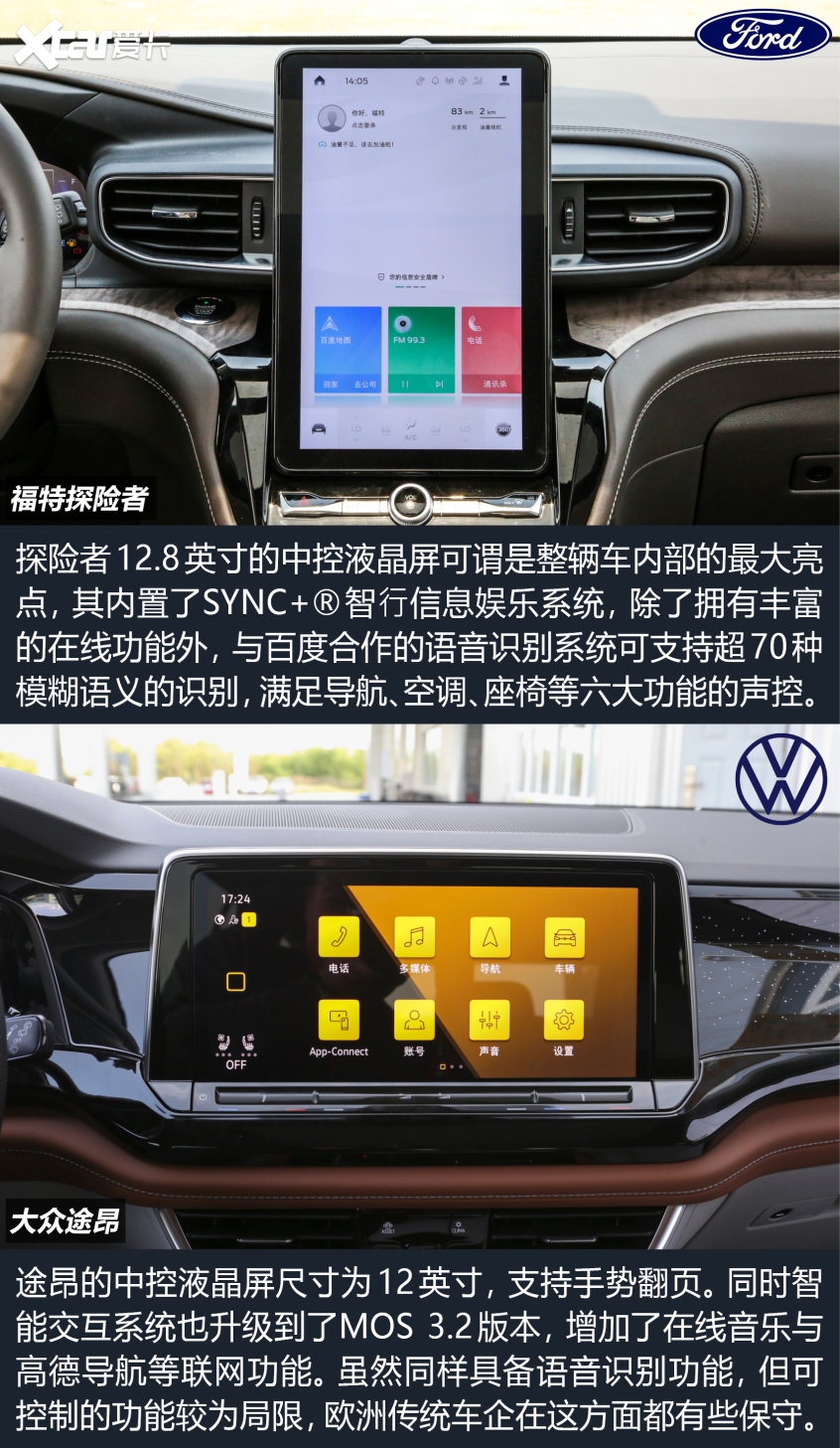 探险者对比途昂