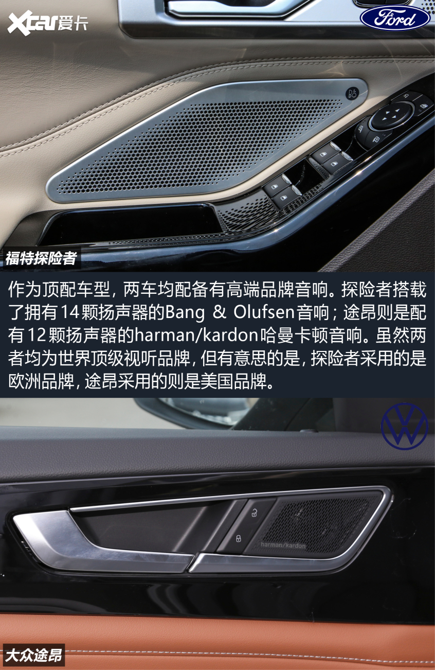 探险者对比途昂