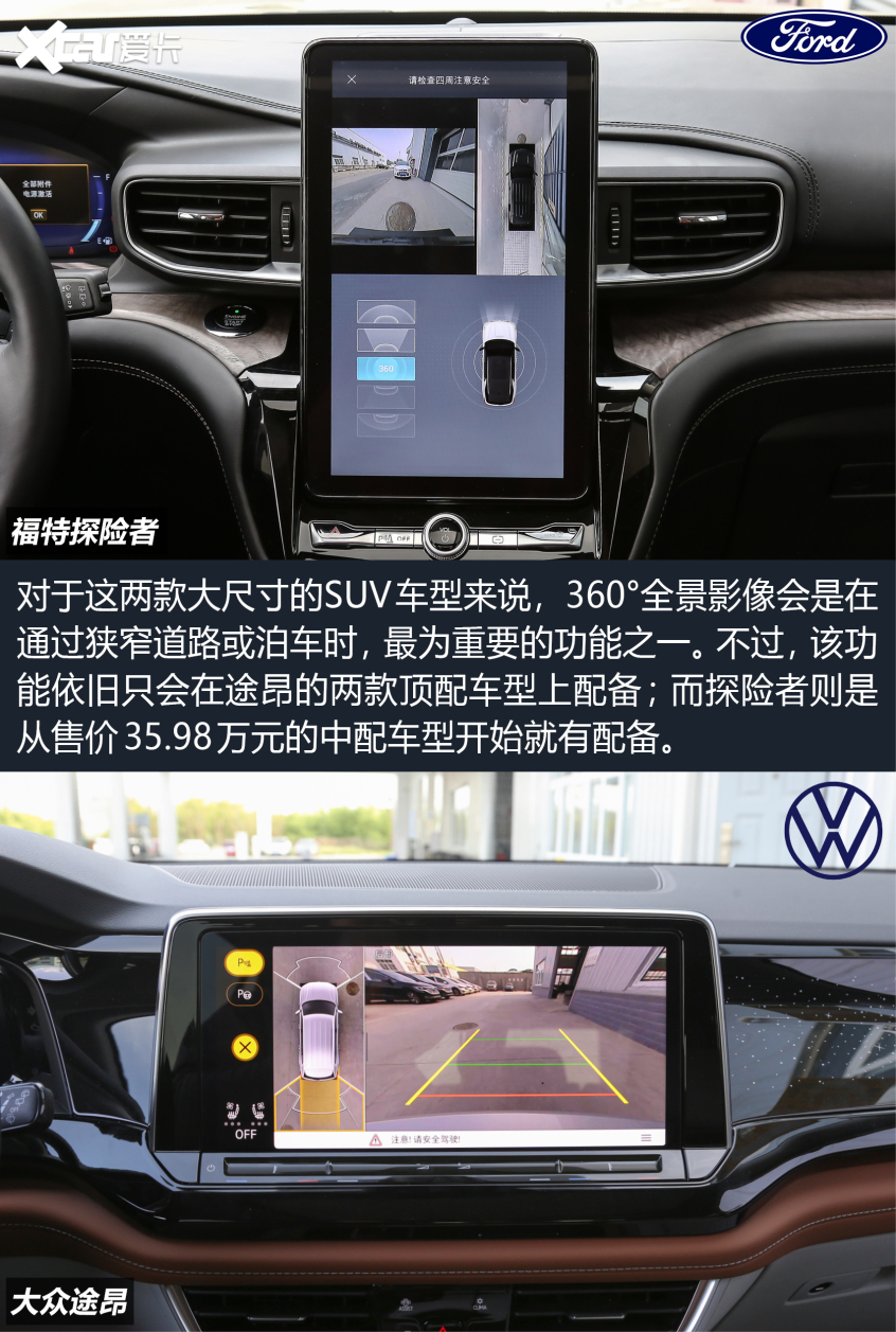 探险者对比途昂
