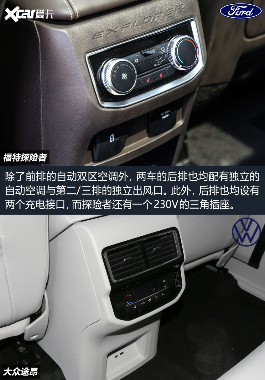 探险者对比途昂